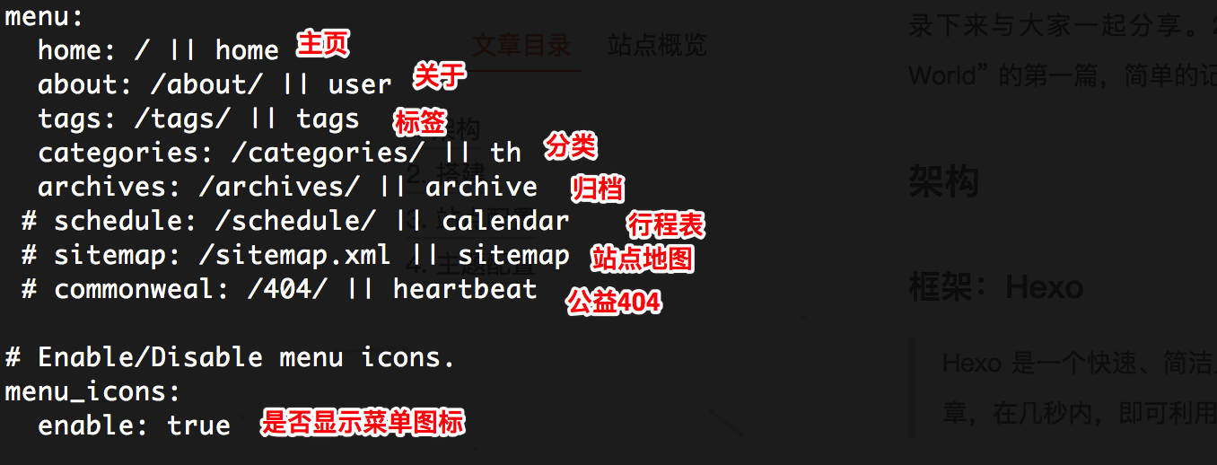 配置文件中的 menu 部分